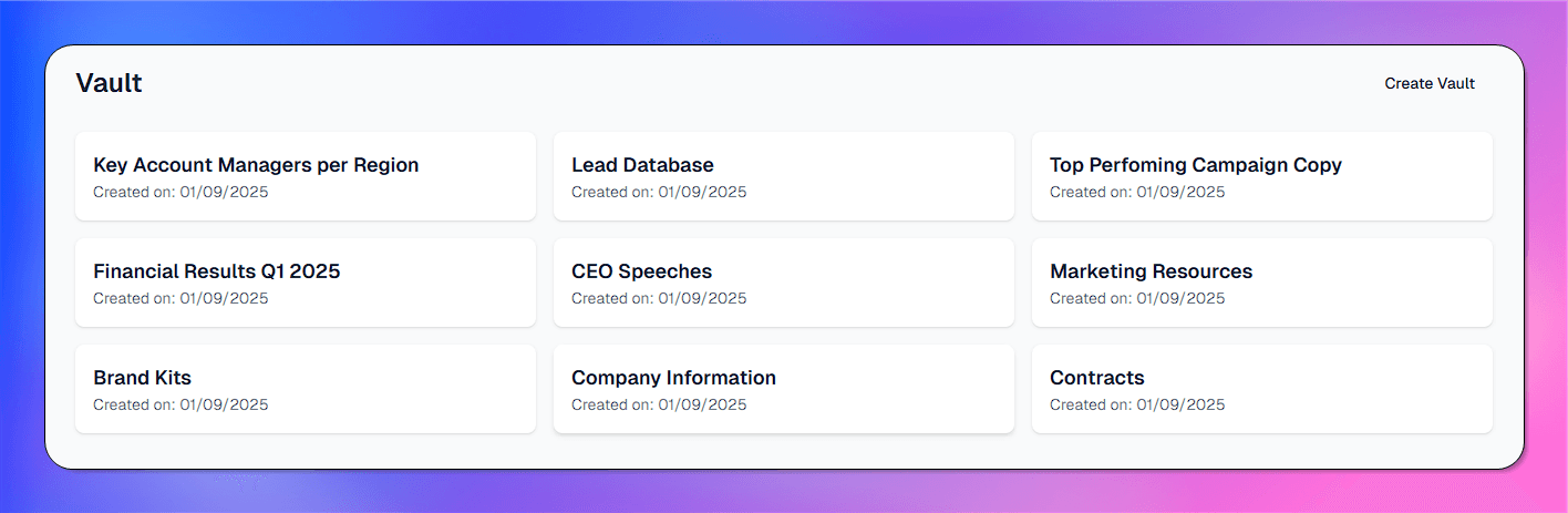 Organized Documents